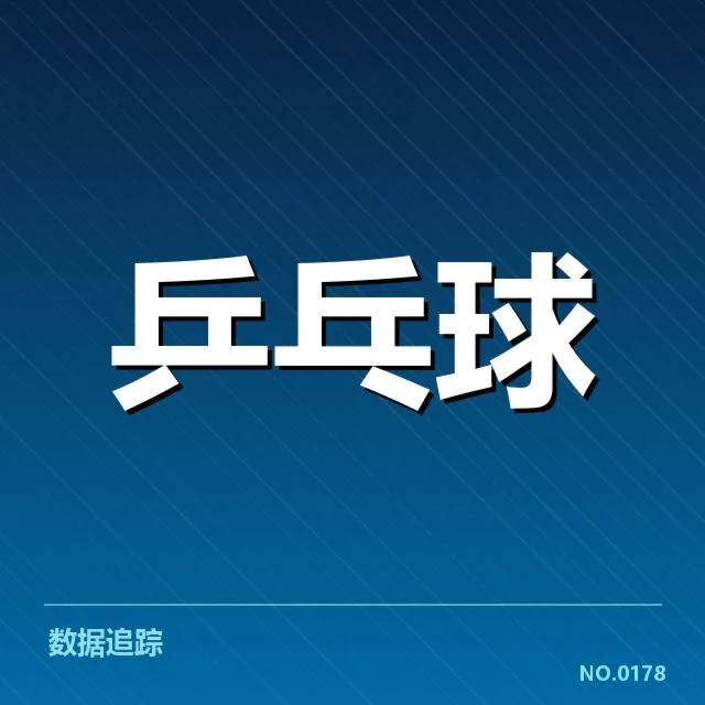 确认的肩伤诊断和康复方案详情